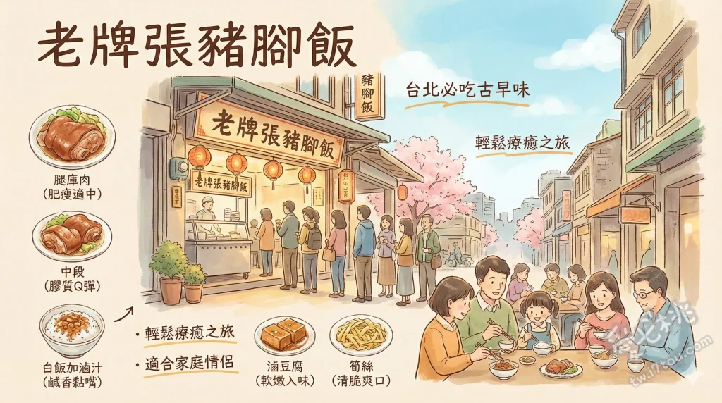老牌張豬腳飯