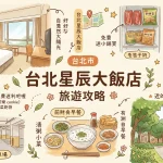 台北星辰大飯店