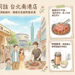 燒肉同話 台北南港店