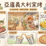 亞廬義大利窯烤