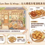 GumGum Beer & Wings