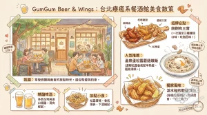 GumGum Beer & Wings