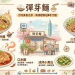 彈芽麵
