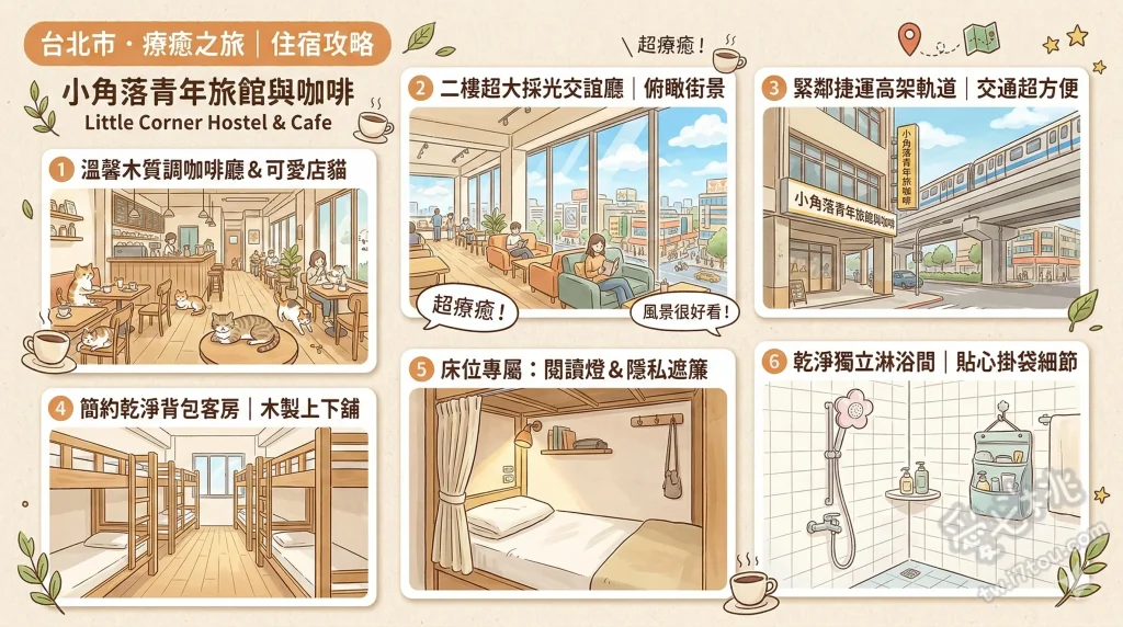 小角落青年旅館與咖啡