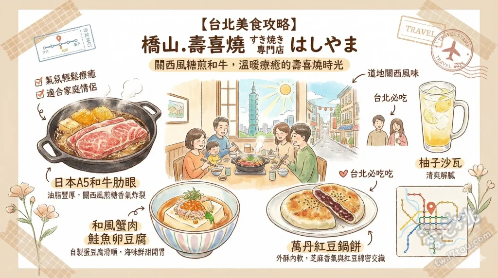 橋山.壽喜燒 すき焼き專門店 はしやま