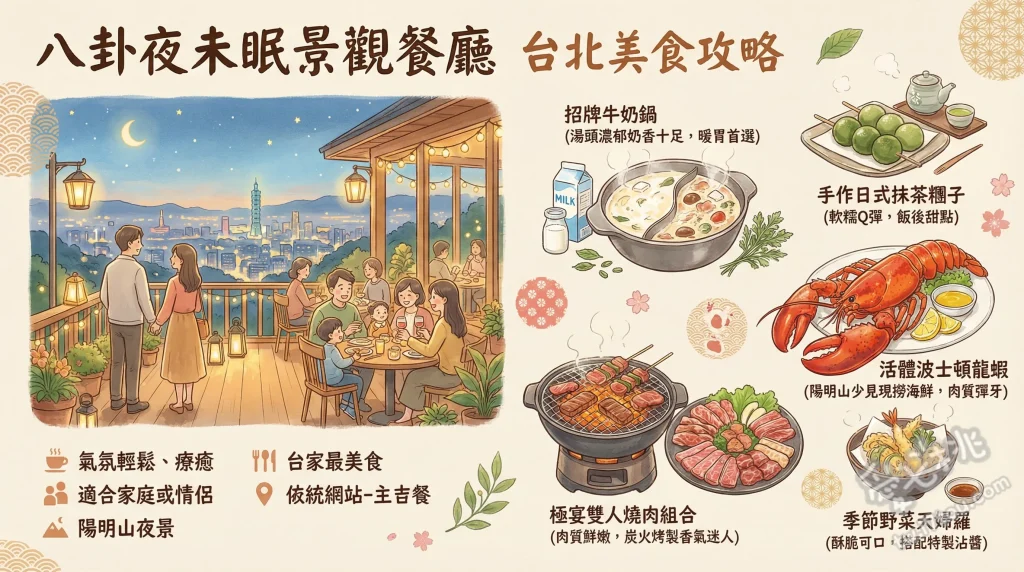 八卦夜未眠景觀餐廳
