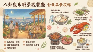 八卦夜未眠景觀餐廳
