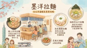 墨洋拉麵