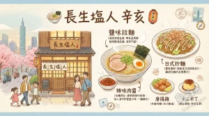 長生塩人 辛亥