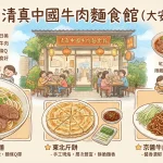 清真中國牛肉麵食館 大安店