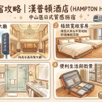 漢普頓酒店