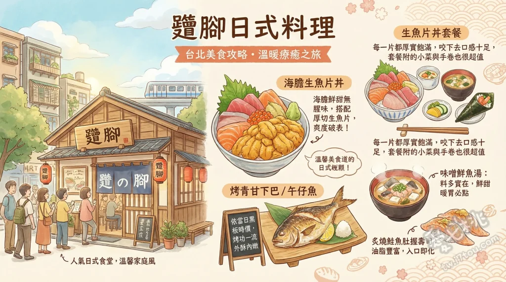 躼腳日式料理