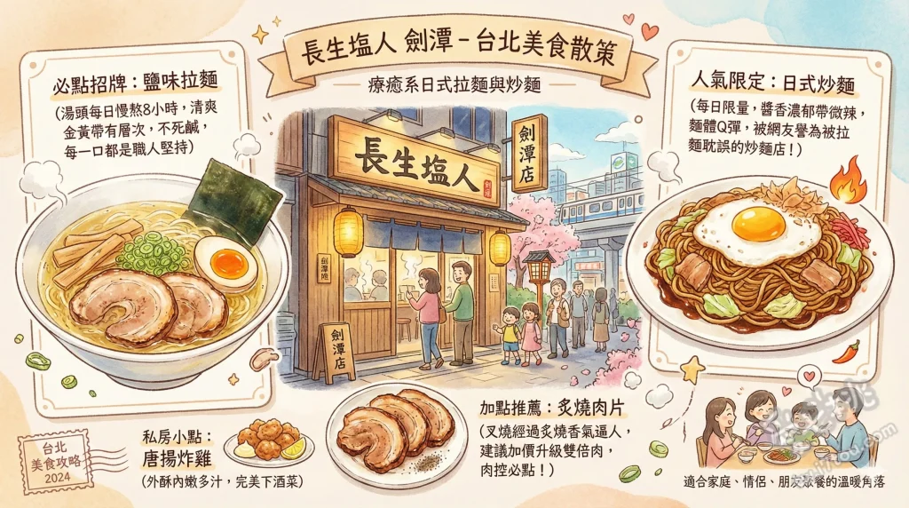 長生塩人 劍潭