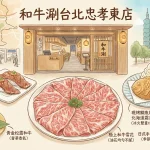 和牛涮台北忠孝東店