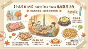 Maple Tree House 楓樹韓國烤肉