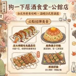狗一下居酒食堂 公館店