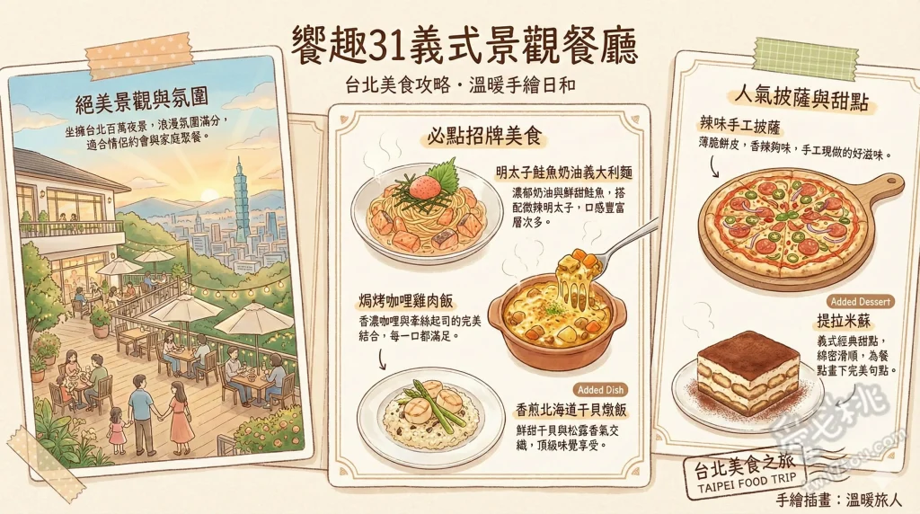 饗趣31義式景觀餐廳