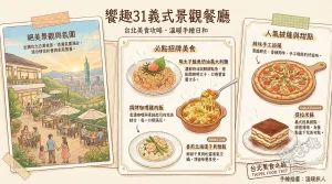 饗趣31義式景觀餐廳