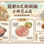 錢都日式涮涮鍋 士林芝山店