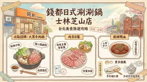 錢都日式涮涮鍋 士林芝山店
