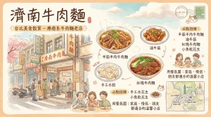 濟南牛肉麵