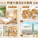 柯達大飯店台北敦南