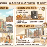 福泰桔子商旅-西門漢中店