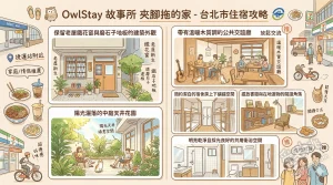 OwlStay 故事所 夾腳拖的家