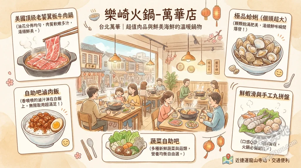 樂崎火鍋 萬華店