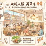 樂崎火鍋 萬華店