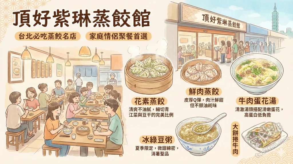 頂好紫琳蒸餃館