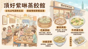 頂好紫琳蒸餃館