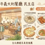 Snail 蝸牛義大利餐廳 民生店