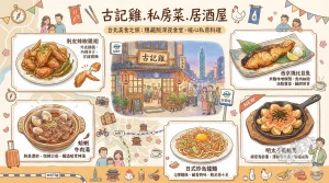 古記雞.私房菜.居酒屋