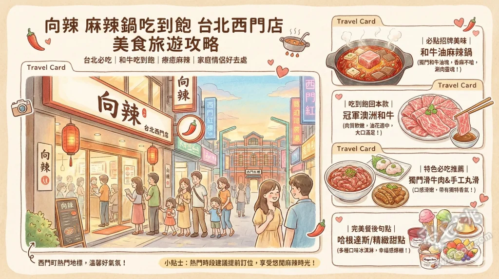 向辣 麻辣鍋吃到飽 台北西門店