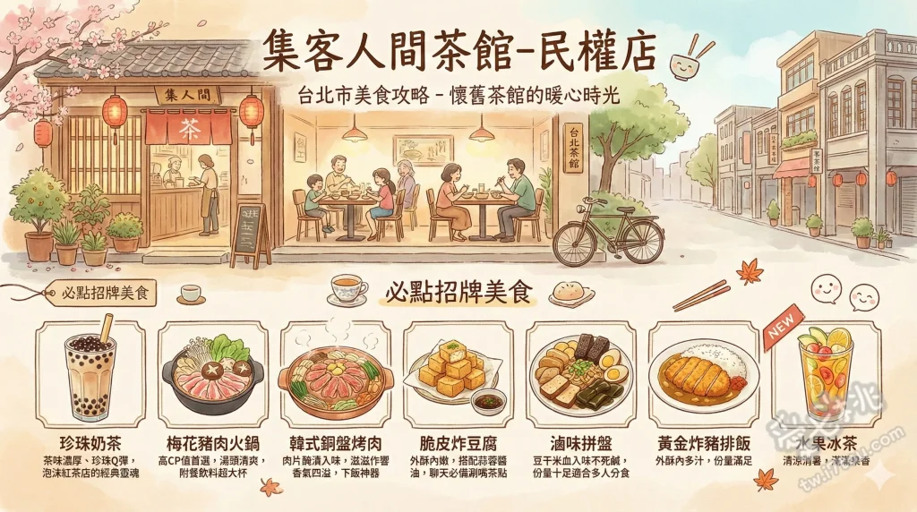集客人間茶館 民權店