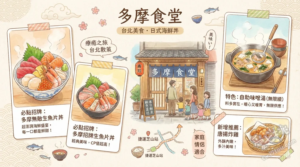 多摩食堂
