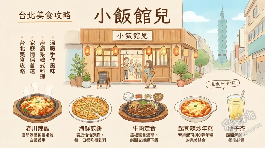 小飯館兒