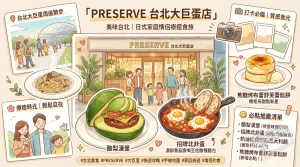 PRESERVE 台北大巨蛋店