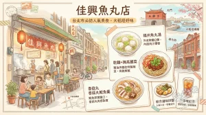 佳興魚丸店