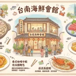 台南海鮮會館