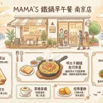 MAMA'S 鐵鍋早午餐 南京店