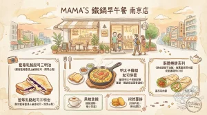 MAMA'S 鐵鍋早午餐 南京店