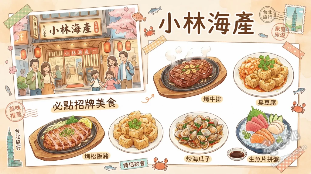 小林海產