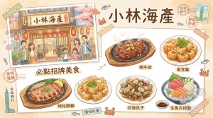 小林海產