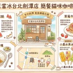 正當冰台北劍潭店 簡餐貓咪咖啡廳