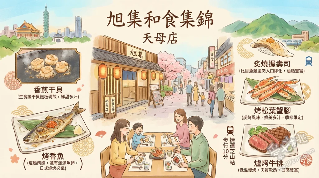 旭集 和食集錦 天母店