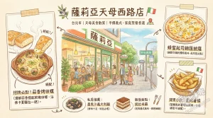 薩莉亞 天母西路店