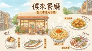 儂來餐廳