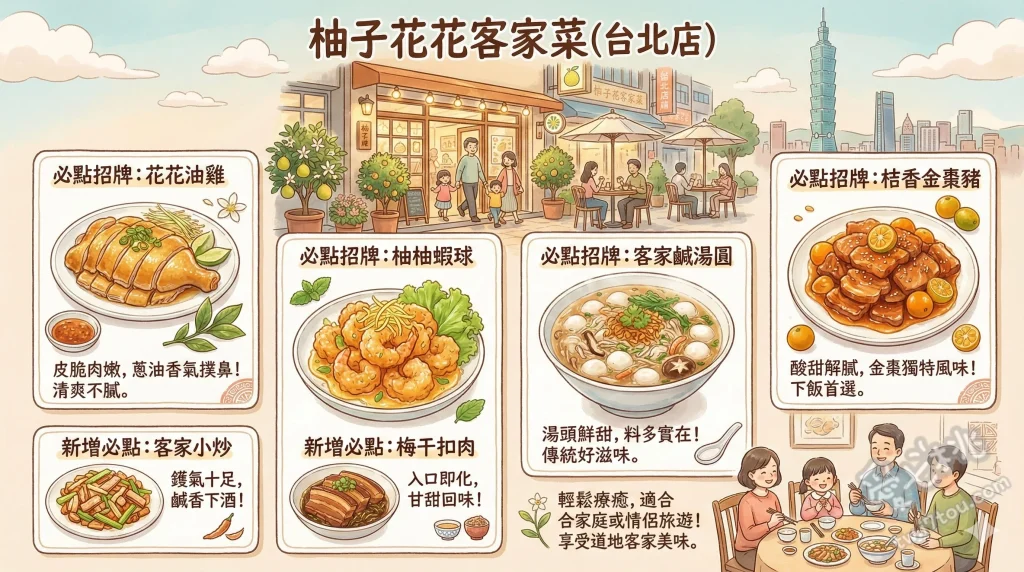 柚子花花客家菜 台北店